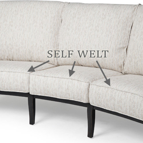 Self Welt