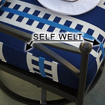 Self Welt