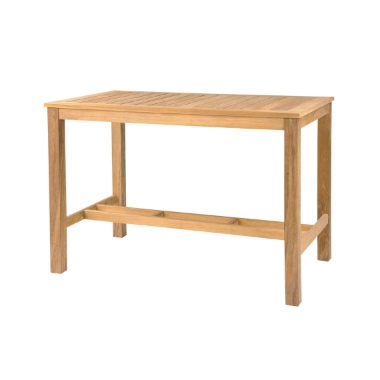 Kingsley Bate Wainscott 55" x 28" Rectangle Counter Height Table - WS55