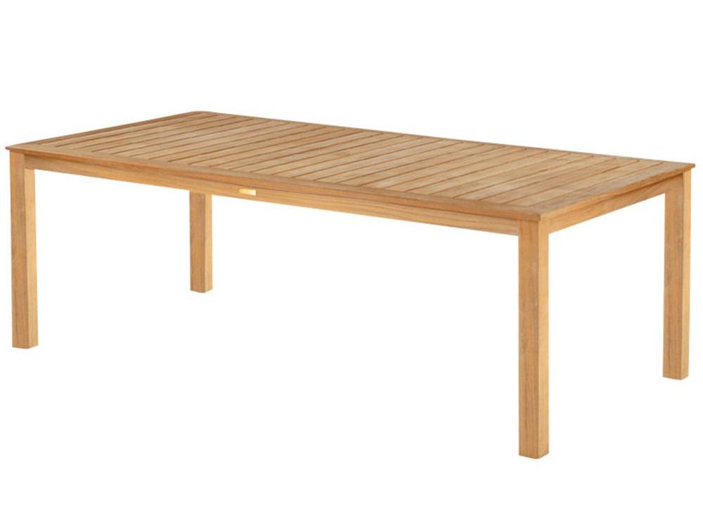 Kingsley Bate Wainscott Tables Collection
