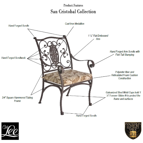 san cristobal product features