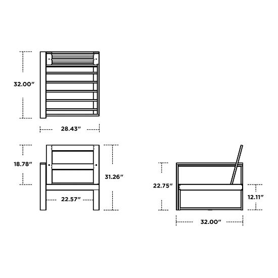 Edge dimensions