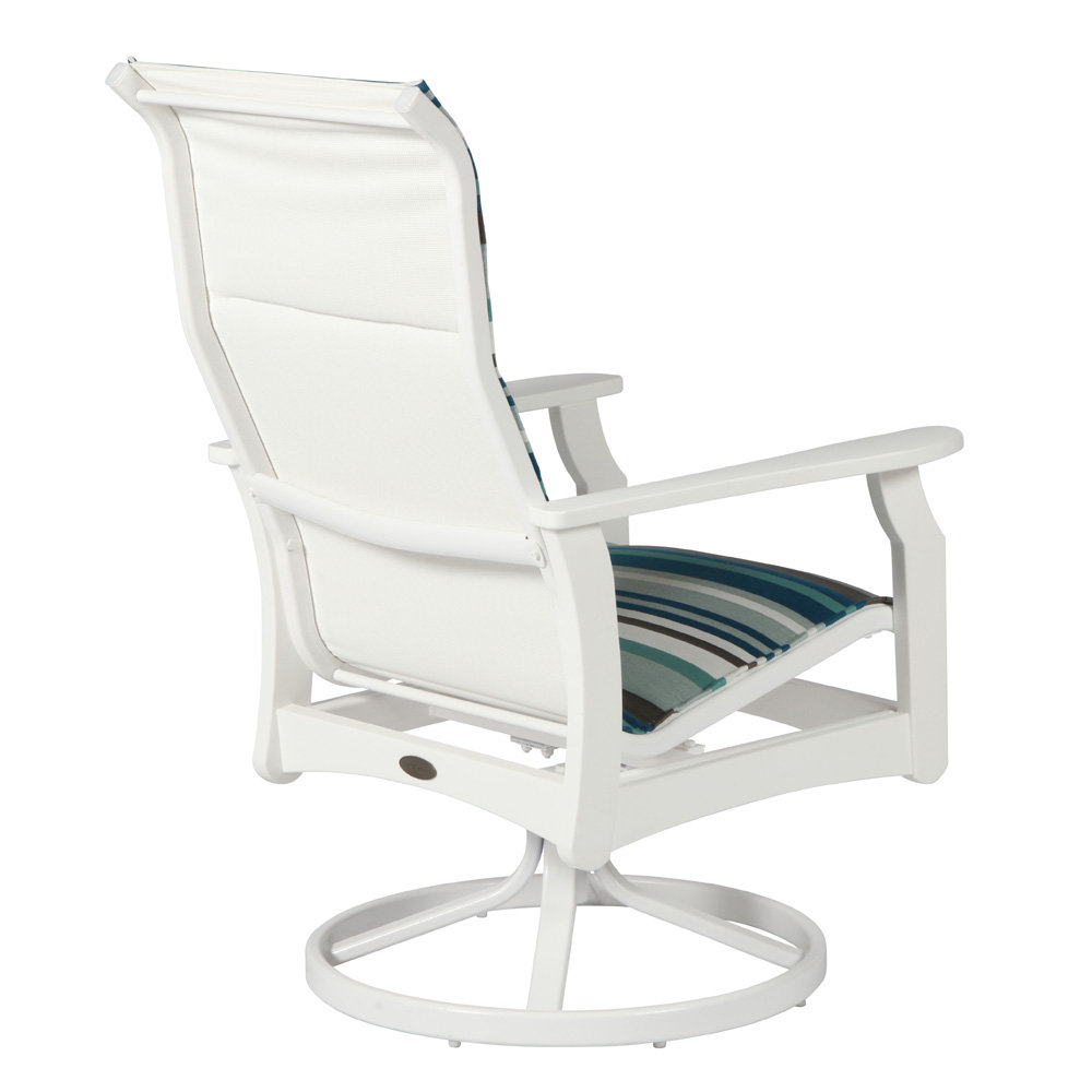 rust proof marine grade polymer